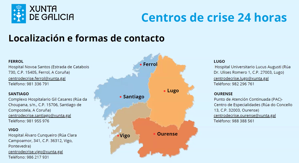 Localización dos cinco centros de crise 24horas en Galicia